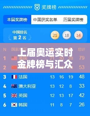 上届奥运实时金牌榜与汇众最新款，体育科技的融合巅峰