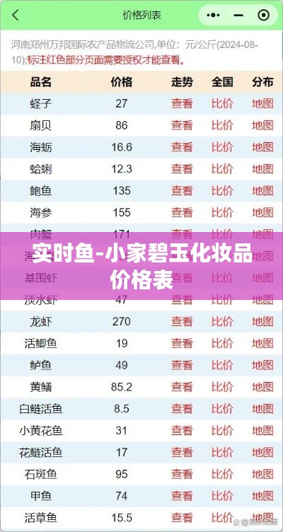 实时鱼-小家碧玉化妆品价格表