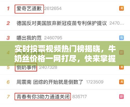 实时投票视频热门榜揭晓,牛奶丝价格一网打尽,快来掌握最新资讯!