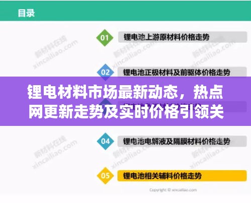 锂电材料市场最新动态,热点网更新走势及实时价格引领关注