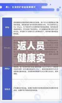 返人员健康实时报告及最新拳击舞,定义、应用与防范