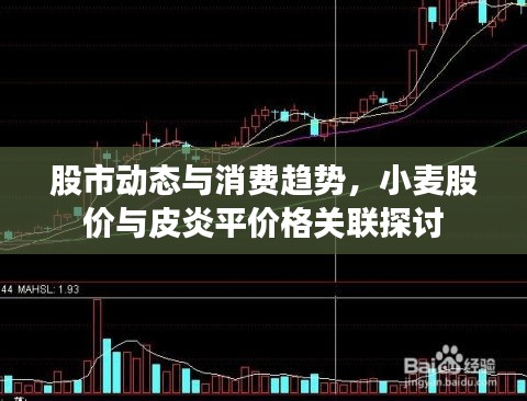 股市动态与消费趋势,小麦股价与皮炎平价格关联探讨