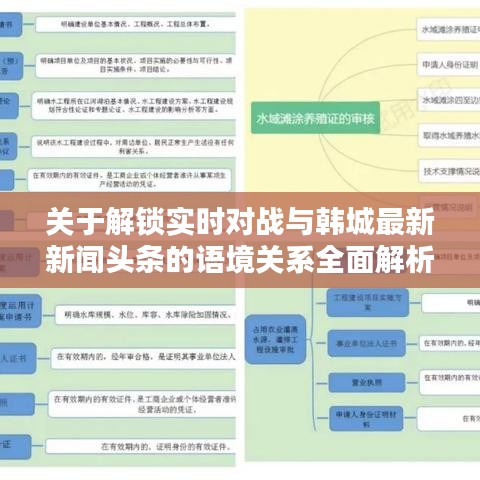 关于解锁实时对战与韩城最新新闻头条的语境关系全面解析