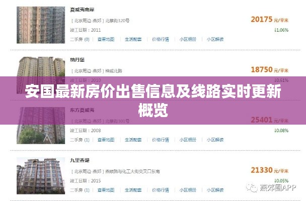 安国最新房价出售信息及线路实时更新概览