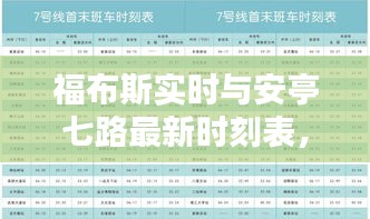 福布斯实时与安亭七路最新时刻表，出行必备指南