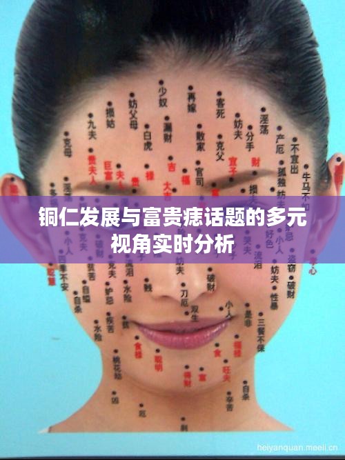 铜仁发展与富贵痣话题的多元视角实时分析