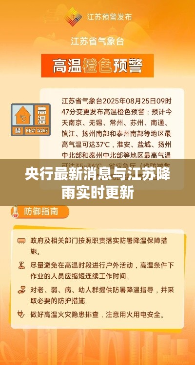 央行最新消息与江苏降雨实时更新