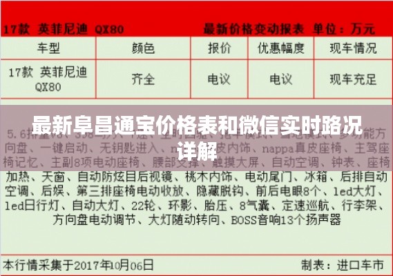 最新阜昌通宝价格表和微信实时路况详解