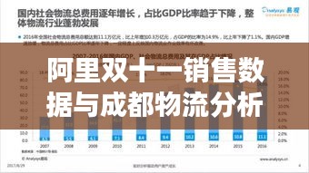 阿里双十一销售数据与成都物流分析,销售繁荣背后的物流费用揭秘