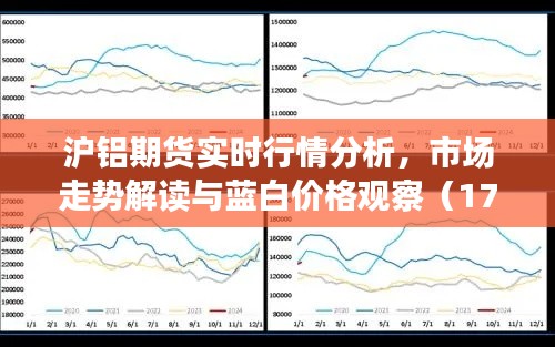 沪铝期货实时行情分析,市场走势解读与蓝白价格观察(1706期)