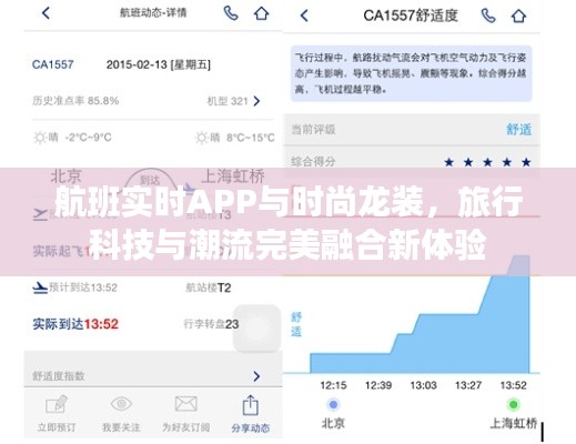 航班实时APP与时尚龙装,旅行科技与潮流完美融合新体验