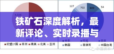 铁矿石深度解析，最新评论、实时录播与正反两面观点平衡论述