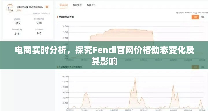 电商实时分析,探究Fendi官网价格动态变化及其影响