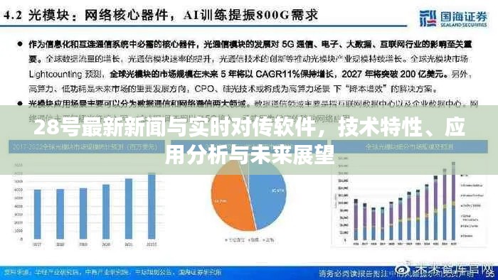 28号最新新闻与实时对传软件,技术特性、应用分析与未来展望