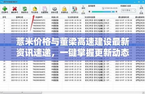 薏米价格与董梁高速建设最新资讯速递,一键掌握更新动态!