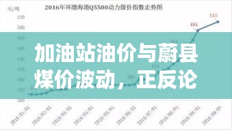 加油站油价与蔚县煤价波动，正反论述与平衡观点探讨