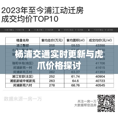 杨浦交通实时更新与虎爪价格探讨