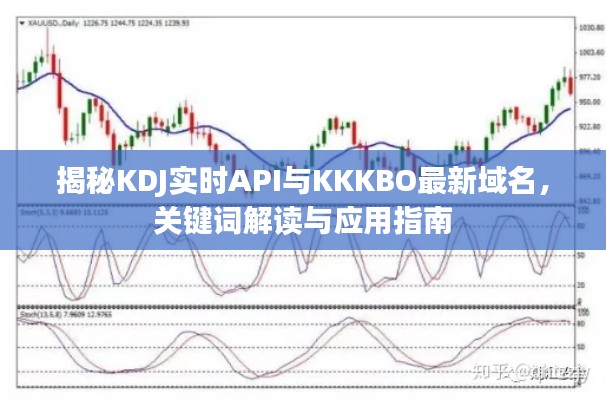 揭秘KDJ实时API与KKKBO最新域名,关键词解读与应用指南