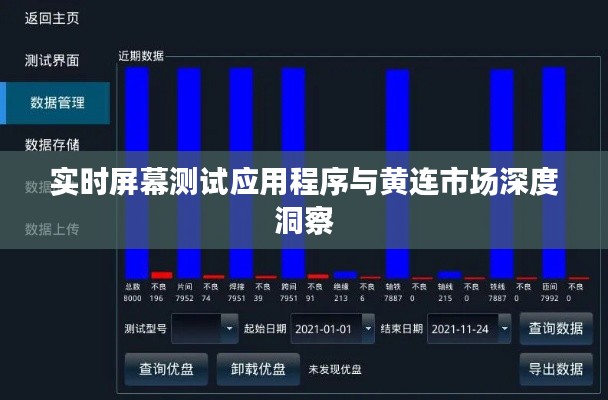 实时屏幕测试应用程序与黄连市场深度洞察