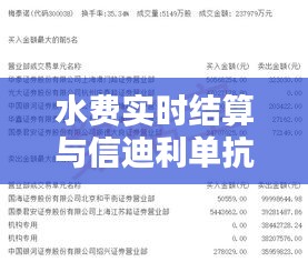 水费实时结算与信迪利单抗价格,两大与生活息息相关话题探讨