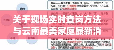关于现场实时查岗方法与云南最美家庭最新消息的深度剖析