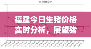 福建今日生猪价格实时分析，展望猪价走势与未来展望