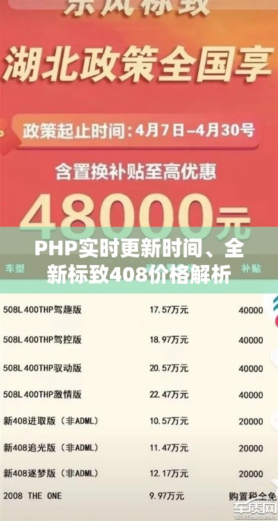 PHP实时更新时间、全新标致408价格解析