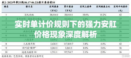 实时单计价规则下的强力安肛价格现象深度解析