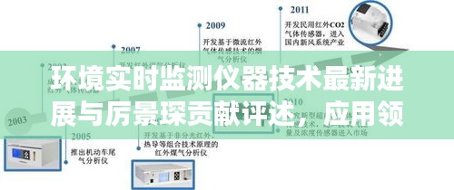环境实时监测仪器技术最新进展与厉景琛贡献评述，应用领域及影响分析