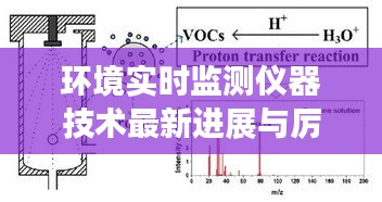 环境实时监测仪器技术最新进展与厉景琛贡献评述,应用领域及影响分析