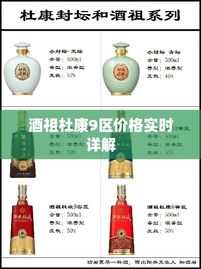 酒祖杜康9区价格实时详解