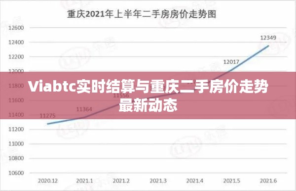 Viabtc实时结算与重庆二手房价走势最新动态
