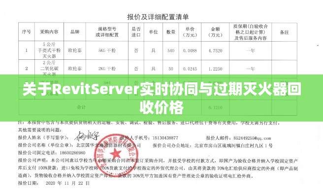 关于RevitServer实时协同与过期灭火器回收价格