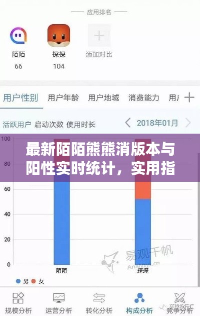 最新陌陌熊熊消版本与阳性实时统计,实用指南助你轻松掌握操作技巧!