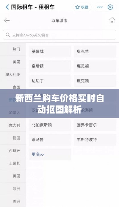 新西兰购车价格实时自动抠图解析