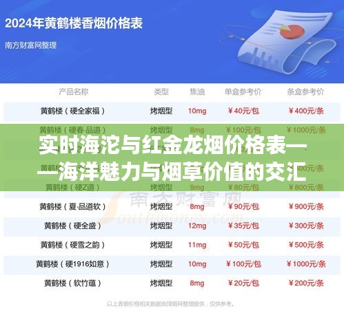 实时海沱与红金龙烟价格表——海洋魅力与烟草价值的交汇点