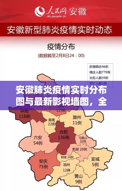 安徽肺炎疫情实时分布图与最新影视墙图,全面解析与虚假宣传警惕