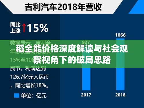 稻全能价格深度解读与社会观察视角下的破局思路