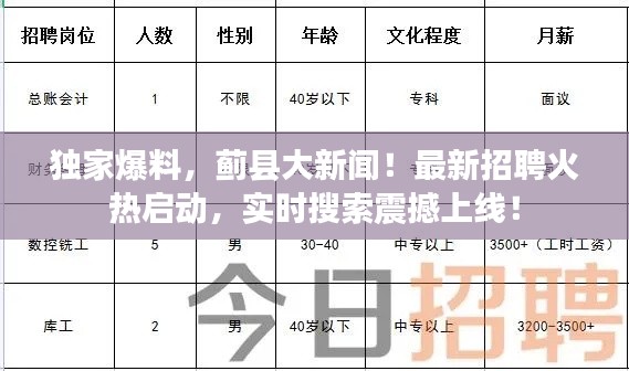 独家爆料，蓟县大新闻！最新招聘火热启动，实时搜索震撼上线！