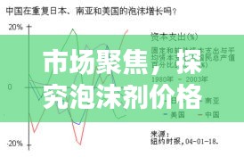 市场聚焦，探究泡沫剂价格走势背后的深层因素——以观察点实时净值分析为例（净值代码，180031）