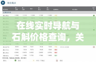 在线实时导航与石斛价格查询,关系解析及风险警示