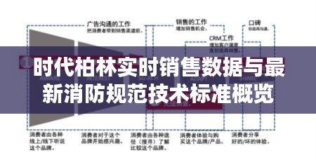 时代柏林实时销售数据与最新消防规范技术标准概览