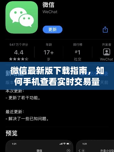 微信最新版下载指南,如何手机查看实时交易量及功能解析