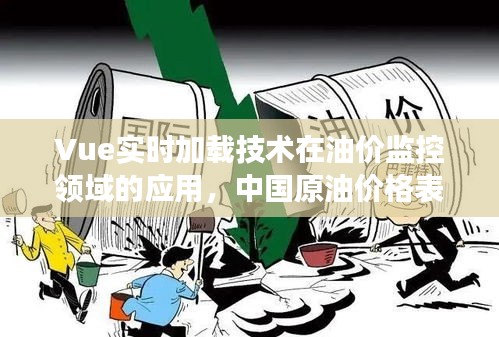 Vue实时加载技术在油价监控领域的应用，中国原油价格表的动态展示与管理系统