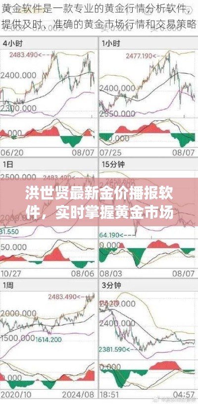 洪世贤最新金价播报软件,实时掌握黄金市场脉搏