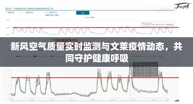 新风空气质量实时监测与文莱疫情动态，共同守护健康呼吸