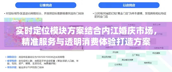 实时定位模块方案结合内江婚庆市场，精准服务与透明消费体验打造方案