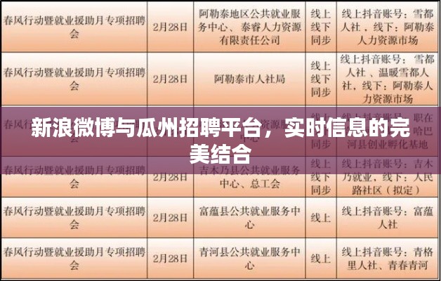 新浪微博与瓜州招聘平台，实时信息的完美结合