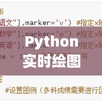 Python实时绘图与高清电影在线观看,科技与生活娱乐的完美结合