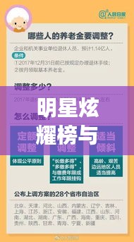 明星炫耀榜与上海养老金上调动态,两大焦点热议揭秘